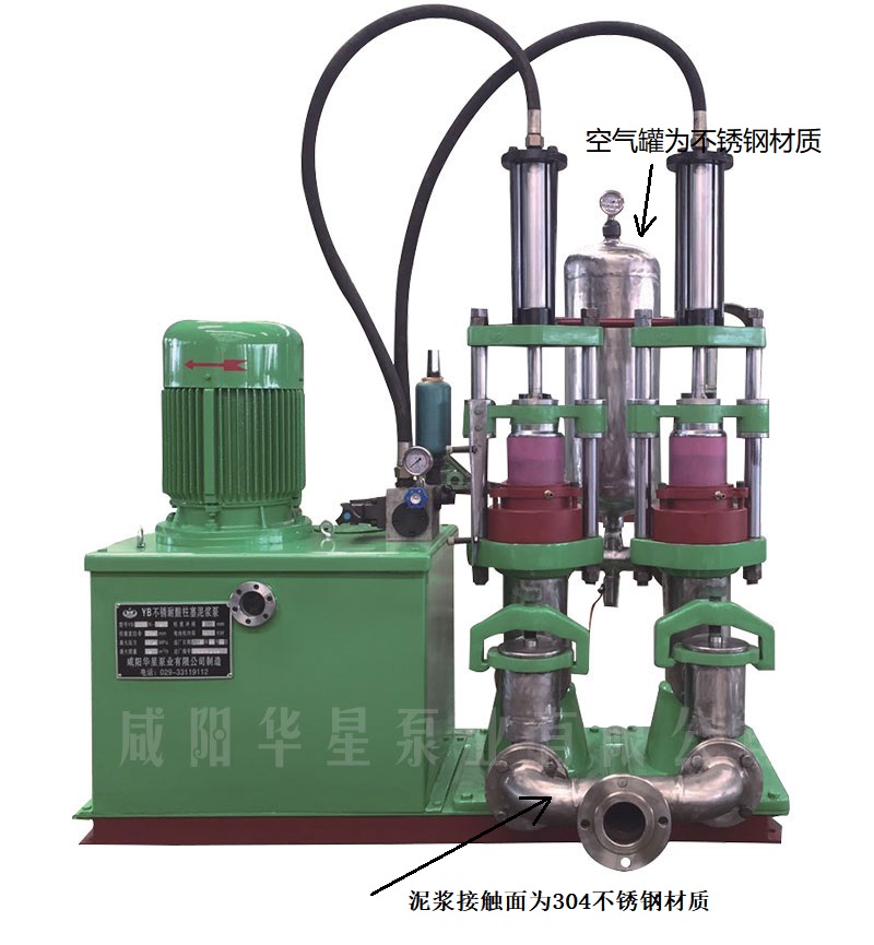 壓濾機(jī)入料泵使用說明