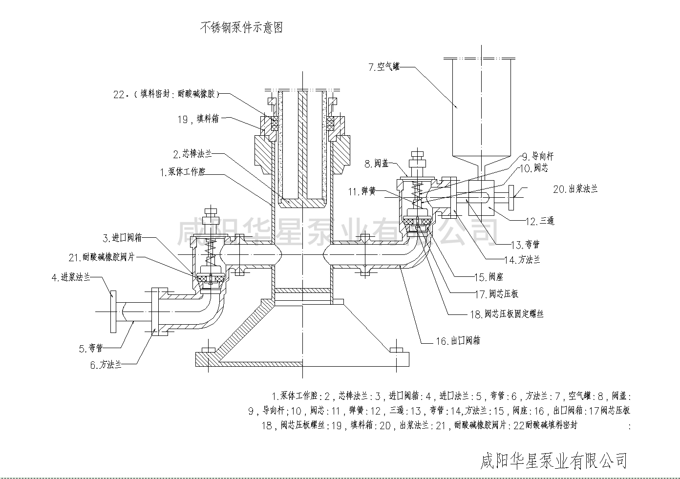 壓濾機入料專用泵分解圖