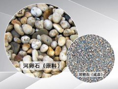 河卵石用哪種制砂機(jī)環(huán)保效果好還產(chǎn)量高？